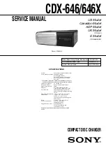 Предварительный просмотр 1 страницы Sony CDX-646 Operating Instructions  (English,Español, Français) Service Manual