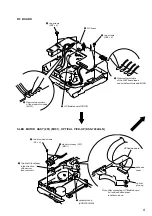 Предварительный просмотр 9 страницы Sony CDX-646 Operating Instructions  (English,Español, Français) Service Manual