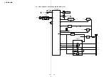 Предварительный просмотр 18 страницы Sony CDX-646 Operating Instructions  (English,Español, Français) Service Manual