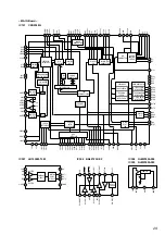 Предварительный просмотр 29 страницы Sony CDX-646 Operating Instructions  (English,Español, Français) Service Manual