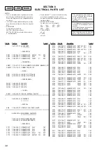 Предварительный просмотр 38 страницы Sony CDX-646 Operating Instructions  (English,Español, Français) Service Manual