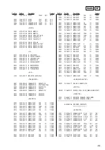 Предварительный просмотр 39 страницы Sony CDX-646 Operating Instructions  (English,Español, Français) Service Manual