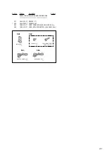 Предварительный просмотр 41 страницы Sony CDX-646 Operating Instructions  (English,Español, Français) Service Manual