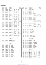 Предварительный просмотр 11 страницы Sony CDX-705 - Compact Disc Changer System Service Manual