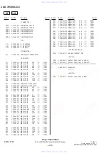 Предварительный просмотр 13 страницы Sony CDX-705 - Compact Disc Changer System Service Manual