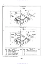 Предварительный просмотр 15 страницы Sony CDX-705 - Compact Disc Changer System Service Manual