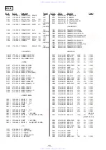 Предварительный просмотр 28 страницы Sony CDX-705 - Compact Disc Changer System Service Manual