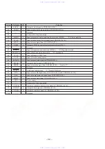 Предварительный просмотр 46 страницы Sony CDX-705 - Compact Disc Changer System Service Manual