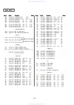 Предварительный просмотр 54 страницы Sony CDX-705 - Compact Disc Changer System Service Manual