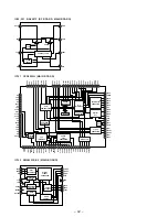 Предварительный просмотр 30 страницы Sony CDX-715 - Compact Disc Changer System Service Manual