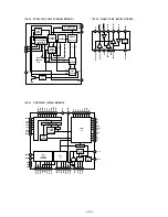 Предварительный просмотр 31 страницы Sony CDX-715 - Compact Disc Changer System Service Manual