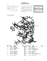 Предварительный просмотр 35 страницы Sony CDX-715 - Compact Disc Changer System Service Manual