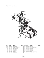 Предварительный просмотр 37 страницы Sony CDX-715 - Compact Disc Changer System Service Manual