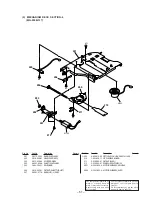 Предварительный просмотр 39 страницы Sony CDX-715 - Compact Disc Changer System Service Manual