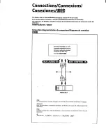 Предварительный просмотр 9 страницы Sony CDX-727 - Compact Disc Changer System Operating Instructions Manual