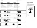 Предварительный просмотр 4 страницы Sony CDX-747X - Compact Disc Changer System Service Manual