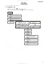 Предварительный просмотр 5 страницы Sony CDX-747X - Compact Disc Changer System Service Manual