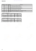 Предварительный просмотр 34 страницы Sony CDX-747X - Compact Disc Changer System Service Manual