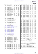 Предварительный просмотр 41 страницы Sony CDX-747X - Compact Disc Changer System Service Manual