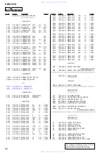 Предварительный просмотр 42 страницы Sony CDX-747X - Compact Disc Changer System Service Manual