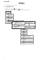 Предварительный просмотр 8 страницы Sony CDX-757MX - Compact Disc Changer System Service Manual