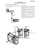 Предварительный просмотр 17 страницы Sony CDX-757MX - Compact Disc Changer System Service Manual