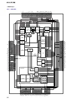 Предварительный просмотр 36 страницы Sony CDX-757MX - Compact Disc Changer System Service Manual