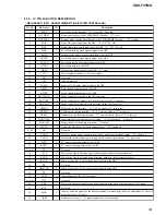 Предварительный просмотр 39 страницы Sony CDX-757MX - Compact Disc Changer System Service Manual