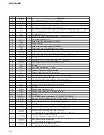 Предварительный просмотр 40 страницы Sony CDX-757MX - Compact Disc Changer System Service Manual