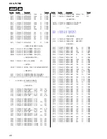 Предварительный просмотр 48 страницы Sony CDX-757MX - Compact Disc Changer System Service Manual