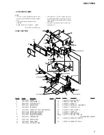 Предварительный просмотр 58 страницы Sony CDX-757MX - Compact Disc Changer System Service Manual