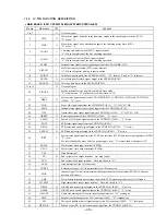 Preview for 13 page of Sony CDX-828 - Compact Disc Changer System Service Manual