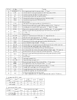 Preview for 14 page of Sony CDX-828 - Compact Disc Changer System Service Manual