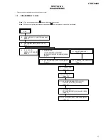 Предварительный просмотр 7 страницы Sony CDX-848X - Compact Disc Changer System Service Manual