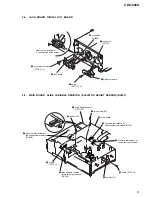 Предварительный просмотр 9 страницы Sony CDX-848X - Compact Disc Changer System Service Manual