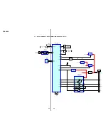 Предварительный просмотр 20 страницы Sony CDX-848X - Compact Disc Changer System Service Manual