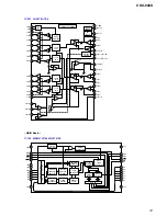 Предварительный просмотр 31 страницы Sony CDX-848X - Compact Disc Changer System Service Manual