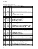 Предварительный просмотр 34 страницы Sony CDX-848X - Compact Disc Changer System Service Manual