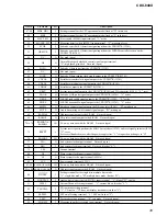 Предварительный просмотр 35 страницы Sony CDX-848X - Compact Disc Changer System Service Manual