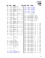 Предварительный просмотр 43 страницы Sony CDX-848X - Compact Disc Changer System Service Manual