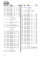 Предварительный просмотр 44 страницы Sony CDX-848X - Compact Disc Changer System Service Manual