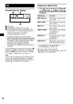 Предварительный просмотр 26 страницы Sony CDX-A250 Operating Instructions Manual