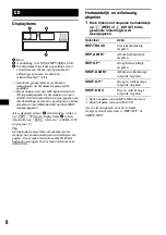 Предварительный просмотр 80 страницы Sony CDX-A250 Operating Instructions Manual