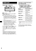 Предварительный просмотр 22 страницы Sony CDX-A250EE Operating Instructions Manual