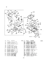 Preview for 17 page of Sony CDX-A30 Service Manual