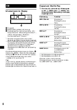 Предварительный просмотр 26 страницы Sony CDX-A360 Operating Instructions Manual