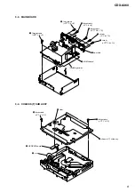 Предварительный просмотр 9 страницы Sony CDX-A360 Service Manual