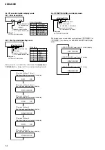 Предварительный просмотр 14 страницы Sony CDX-A360 Service Manual