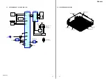 Предварительный просмотр 17 страницы Sony CDX-A360 Service Manual