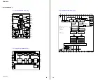 Предварительный просмотр 28 страницы Sony CDX-A360 Service Manual